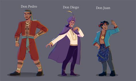 ibong adarna picture|ibong adarna characters with image.